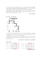 [금융론] `환율`을 주제로 한 기사분석-7