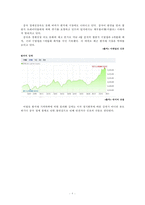 [금융론] `환율`을 주제로 한 기사분석-8