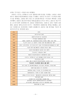 [국제경영] 대원미디어 `녹색전차 해모수` 해외진출 실패 사례-5