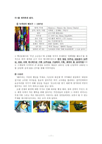 [국제경영] 대원미디어 `녹색전차 해모수` 해외진출 실패 사례-7