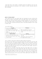 [마케팅전략] 인도에서 LG전자 현지화 전략 성공사례-12