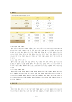 [서비스 운영관리] 맥주바켓 분석 및 서비스 차별화-13