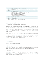 [국제인적자원관리] P&G 인사관리-6