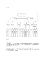 [생산관리] 자재소요계획-6