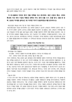 [경영전략] 글로벌 SPA 유니클로(Uniqlo)와 자라(Zara)의 전략 사례분석-13