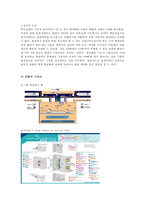 [글로벌 물류경영전략] 공항 -홍콩 책랍콕 공항, 싱가폴 창이공항, 인천국제공항, 뮌헨국제공항, 간사이국제공항, 두바이국제공항을 중심으로-12