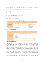 [경제학] 가격메커니즘 조정기능의 사례연구 -농산물시장-4
