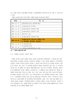 [경제학] 가격메커니즘 조정기능의 사례연구 -농산물시장-5