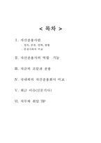 [금융기관 조사] 자산 운용 회사-2
