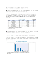 [금융기관 조사] 자산 운용 회사-10