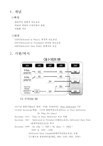 [무역영어] Incoterms 2000, Incoterms 2010-3