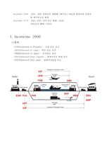 [무역영어] Incoterms 2000, Incoterms 2010-4