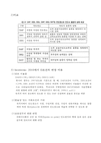 [무역영어] Incoterms 2000, Incoterms 2010-5