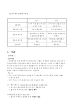 [무역영어] Incoterms 2000, Incoterms 2010-10