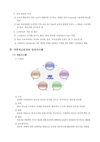[인적자원관리] 현대자동차 인사시스템(비정규직)-6