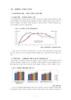 [마케팅] `소셜 슈머`를 위한 CSR과 CSV, 그리고새로운 마케팅 전략 -마케팅 믹스를 중심으로-2