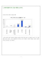 [글로벌경영] MSN 다국적 기업의 해외진출 실패사례 분석-2