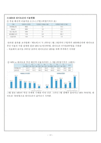 [글로벌경영] MSN 다국적 기업의 해외진출 실패사례 분석-10