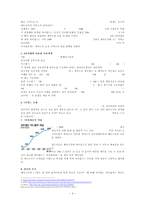 [국제경영] 싸이월드 실패분석-4