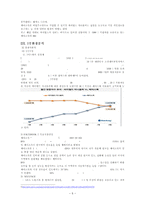 [국제경영] 싸이월드 실패분석-5
