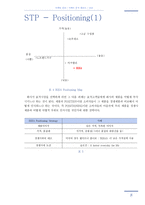 [국제경영] 이케아(IKEA) 분석 -현재, 그리고 한국진출-8