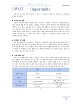 [국제경영] 이케아(IKEA) 분석 -현재, 그리고 한국진출-19