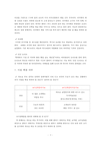 [생산운영관리] BSB, INC. The Pizza Wars Come to Campus-4