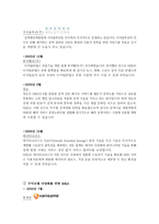 [경영조직론] NHN의 사업구조 확장, 경영전략-12