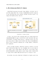 [경영정보] 거래안전 확보를 위한 에스크로 제도 Escrow제도 성장제언-7