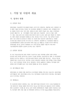 [재무분석] 녹십자 기업경영분석-2