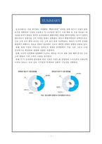 [마케팅관리] 웅진코웨이 마케팅 성공 방안-2