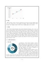 [마케팅관리] 웅진코웨이 마케팅 성공 방안-14