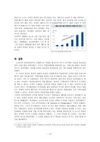 [국제마케팅] 오리온 초코파이 해외시장 진출-12