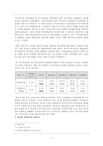 [재무분석] 바이오 산업-4