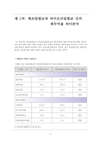 [재무분석] 바이오 산업-9