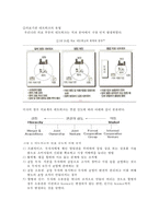 [병원기획] 치과 네트워크 병원의 현황과 발전 방안-2