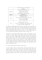 [병원기획] 치과 네트워크 병원의 현황과 발전 방안-8