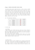 [병원기획] 치과 네트워크 병원의 현황과 발전 방안-10