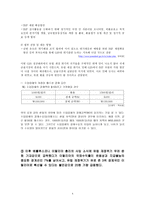 [외환론] `환율`를 주제로 한 기사분석-6