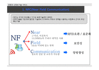 [경영과 신정보기술 서비스] NFC(Near Field Communication)-3
