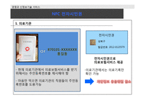 [경영과 신정보기술 서비스] NFC(Near Field Communication)-15