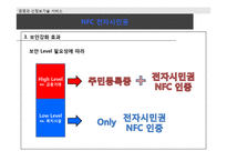 [경영과 신정보기술 서비스] NFC(Near Field Communication)-19