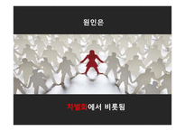 [마케팅] 차별화를 실현하지 못한 SM7-4