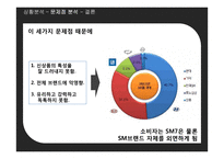 [마케팅] 차별화를 실현하지 못한 SM7-12