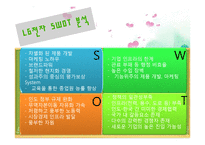 [마케팅전략] 인도에서 LG전자 현지화 전략 성공사례-5