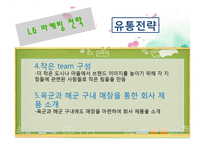 [마케팅전략] 인도에서 LG전자 현지화 전략 성공사례-12