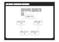 [국제재무] `미래와 사람`의 환위험 성공사례 와 `한국전력공사`의 환위험 실패사례에 대해서-7