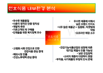 [마케팅전략] 천호식품에 대한 전략 평가와 전략적 제언-12
