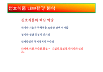[마케팅전략] 천호식품에 대한 전략 평가와 전략적 제언-14