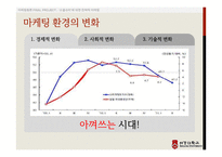 [마케팅] `소셜 슈머`를 위한 CSR과 CSV, 그리고새로운 마케팅 전략 -마케팅 믹스를 중심으로-3